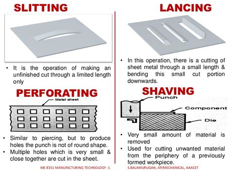 sheet metal work uk|various sheet metal processes.